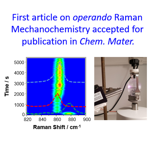 First article on operando Raman Mechanochemistry accepted for publication in Chem. Mater.