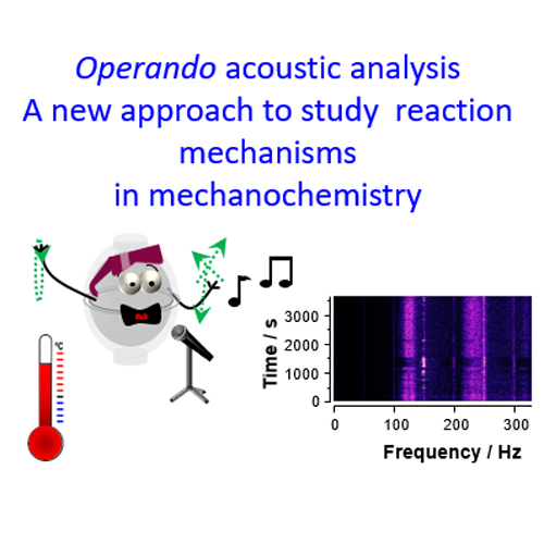 Operando acoustic analysis